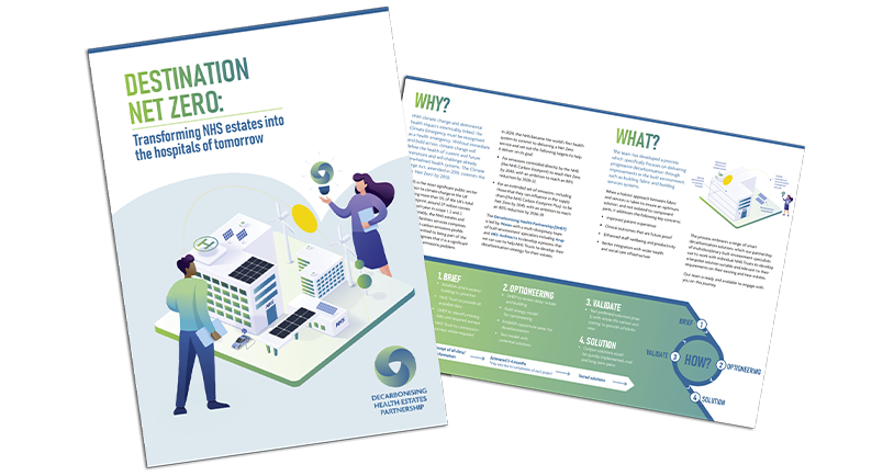 The Decarbonising Health Estates Partnership