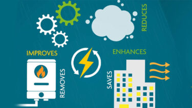 Wates and Lloyds Banking Group announce winners of sustainability innovation competition